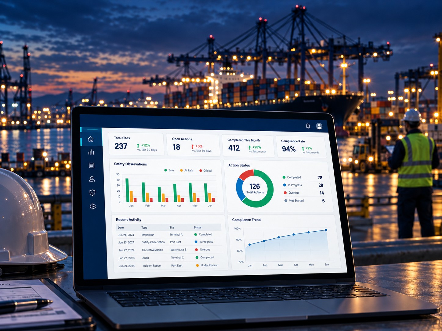 Summit digital dashboard shown on a tablet in a port environment